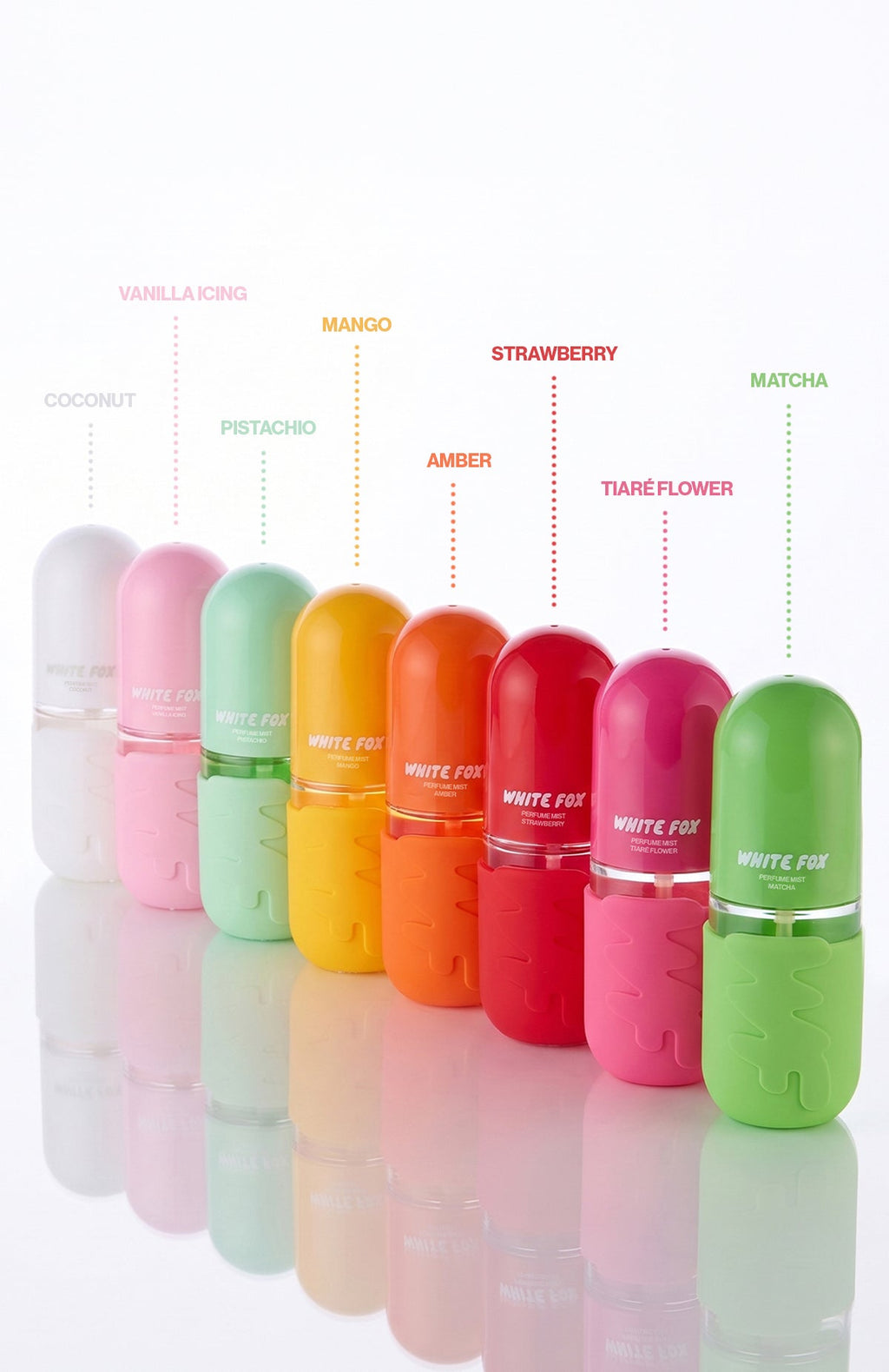 Trending Coconut Perfume Mist